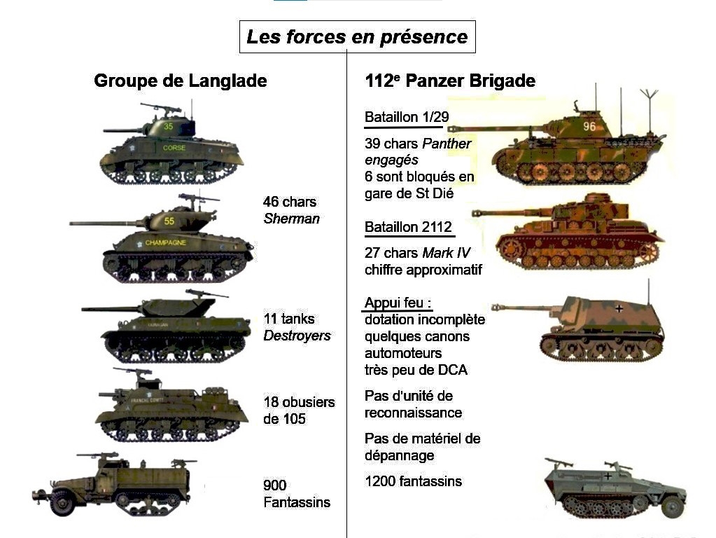 Dompaire 1944 forces en présence.jpg