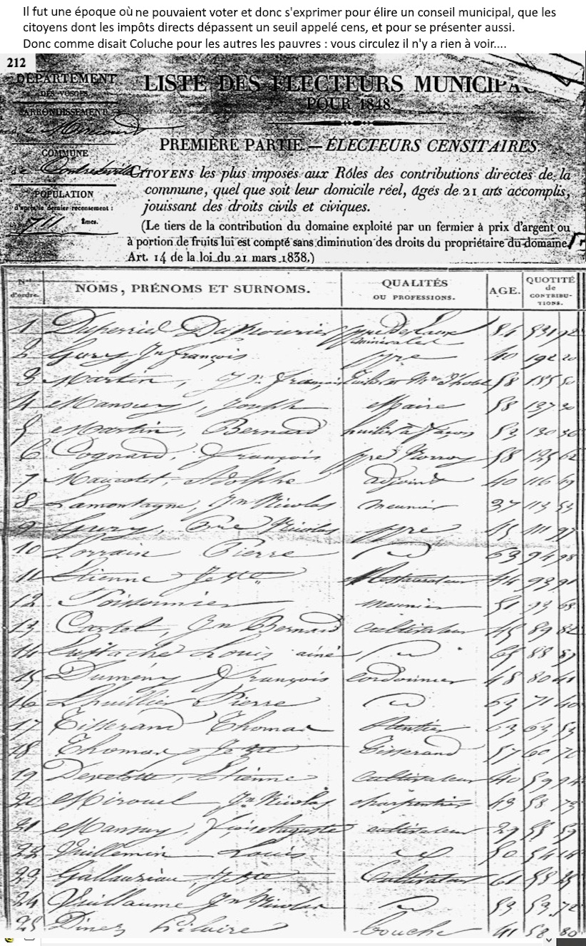 Elections censitaires.jpg